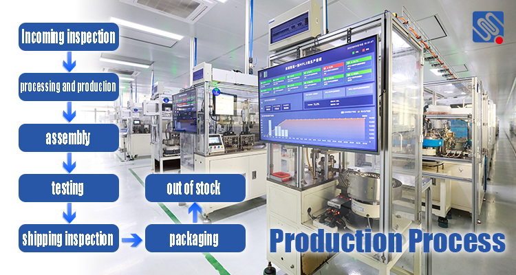 إنتاج المرحلات