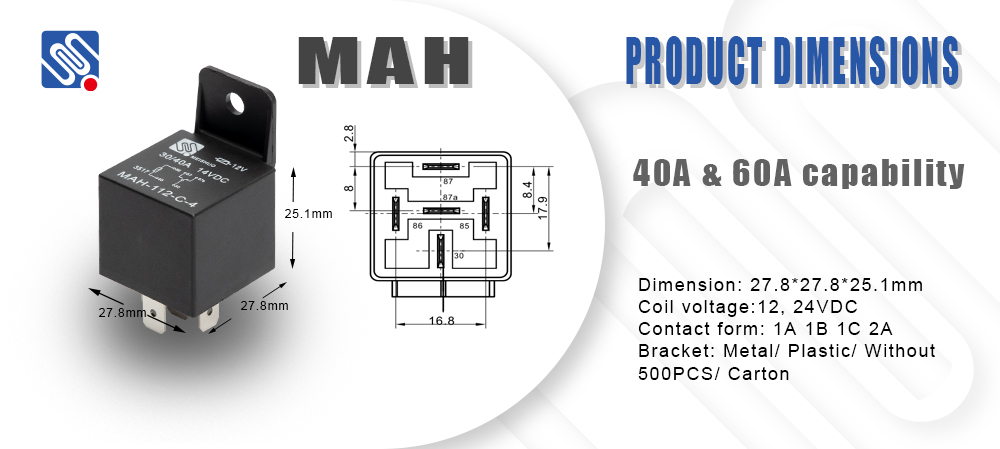 حالات تطبيق المرحلات